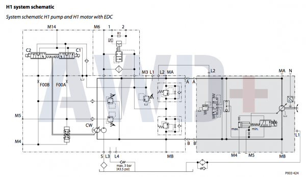 H B Danfoss H B