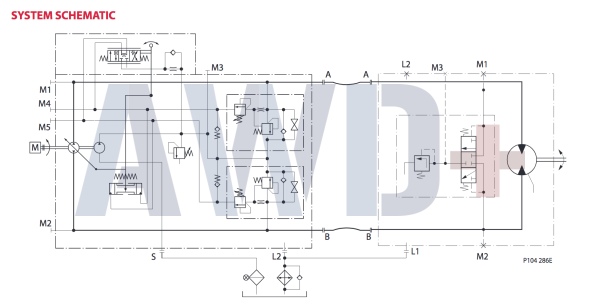 90M055 Аксиально-поршневой мотор Danfoss 90 серии 90-M-055