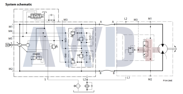 90L130 Аксиально-поршневой насос Danfoss 90 серии 90-L-130