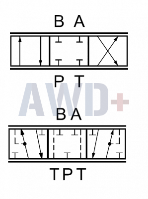 157B7021 Золотник гидрораспределителя Danfoss PVG 32