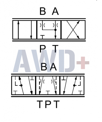 157B7102 Золотник гидрораспределителя Danfoss PVG 32