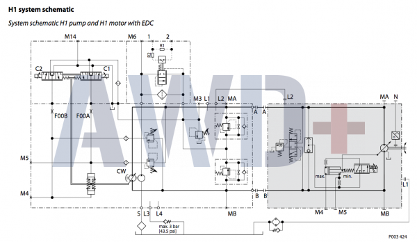 H1B110 Аксиально-поршневой мотор Danfoss серии H1-B-110