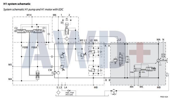 H1B250 Аксиально-поршневой мотор Danfoss серии H1-B-250