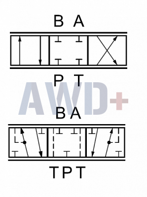 157B7020 Золотник гидрораспределителя Danfoss PVG 32
