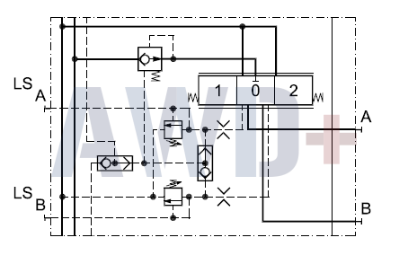 157B6203 Рабочая секция PVG 32 Danfoss