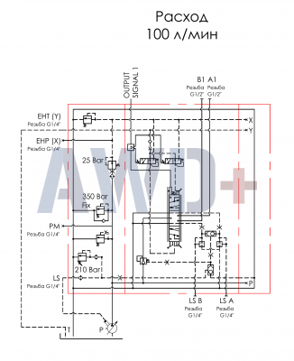 Распределитель AKON SPV 120 - AWD220711